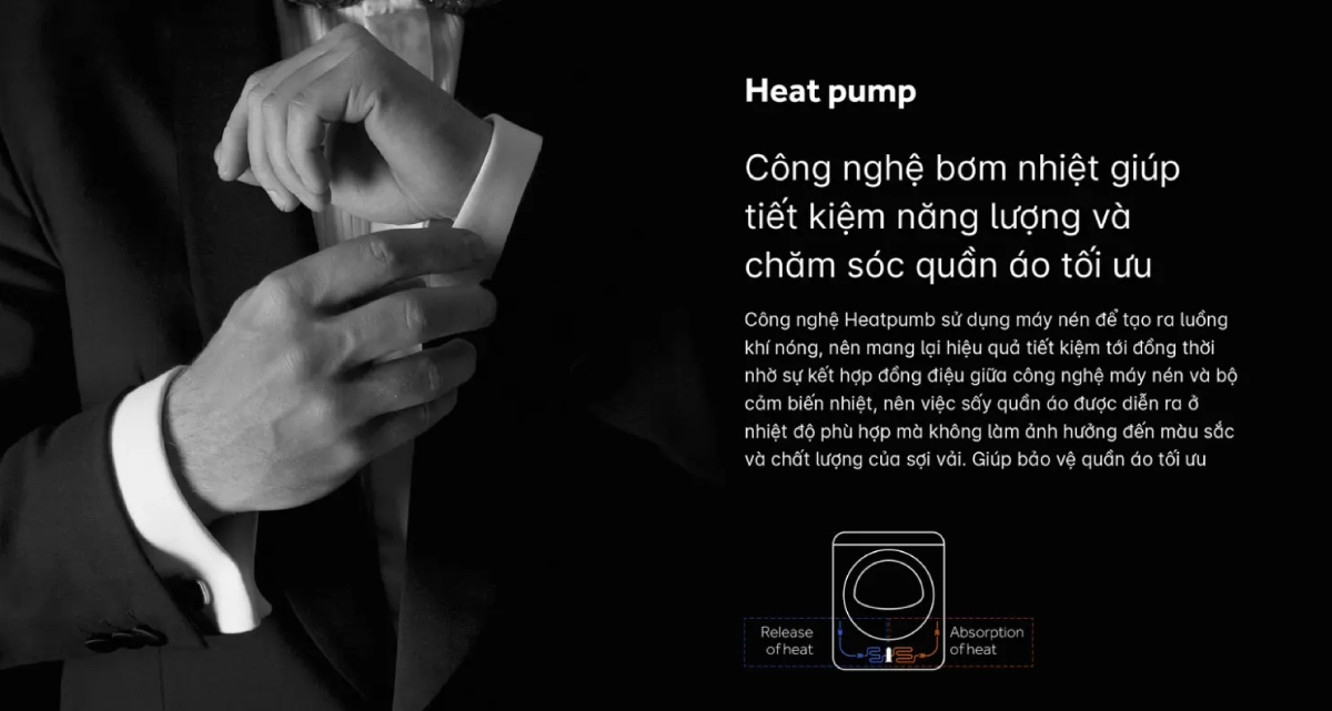 Công nghệ Heat pump giúp người dùng tiết kiệm năng lượng đáng kể