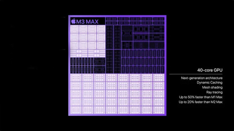 Chip M3 Max mạnh mẽ và mượt mà với 10 nhân GPU