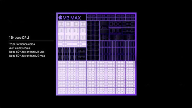 Chip M3 Max với hiệu năng vượt trội nhờ 16 nhân CPU