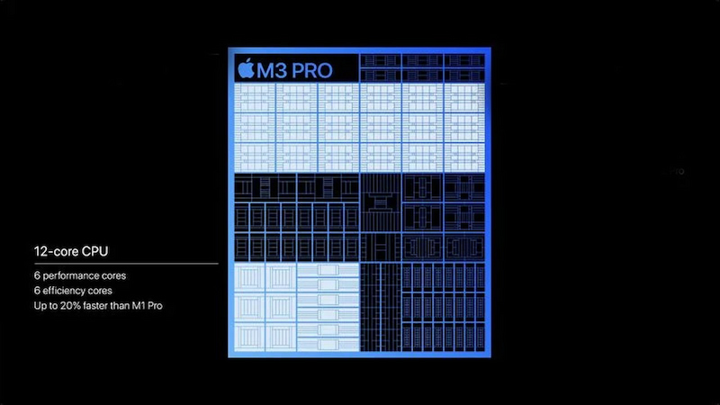Chip M3 Pro được trang bị 12 nhân CPU