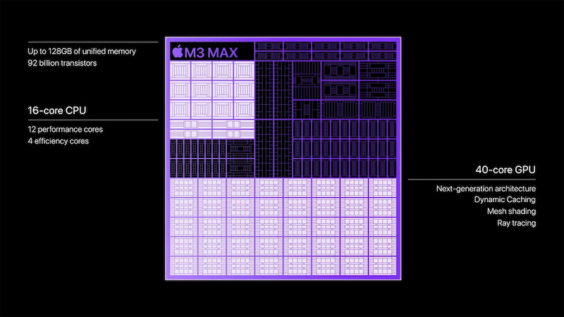 MacBook Pro M3 Max mang con chip mạnh mẽ vượt trội