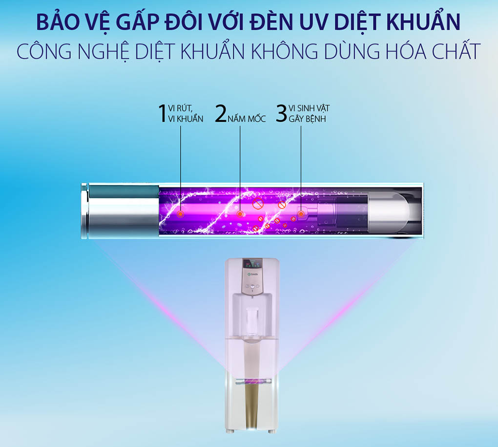 A. O. Smith ADR75-V-ET-1 5 lõi tích hợp công nghệ diệt khuẩn UV