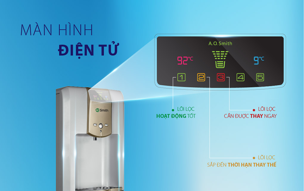 A. O. Smith ADR75-V-ET-1 5 lõi trang bị màn hình điện tử dễ thao tác