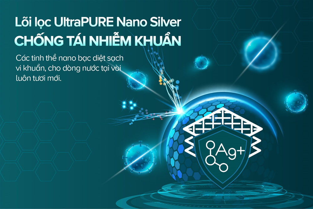Lõi lọc UltraPURE Nano Silver chống tái nhiễm khuẩn
