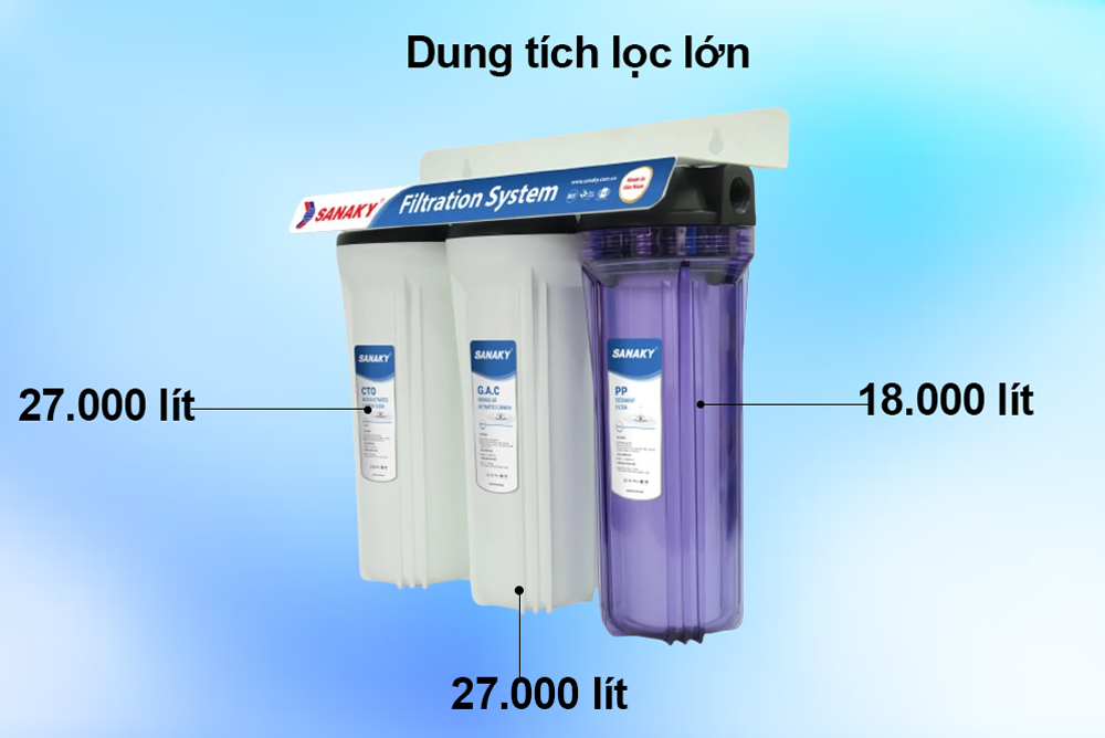 Bộ lọc chặn 3 Sanaky SNK LC03 có dung tích lớn