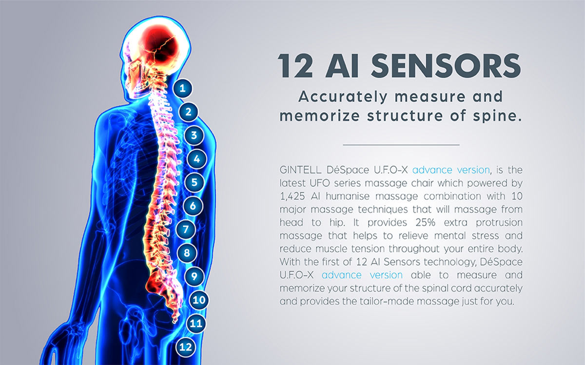 Gintell UFO-X sử dụng công nghệ cảm biến AI Sense