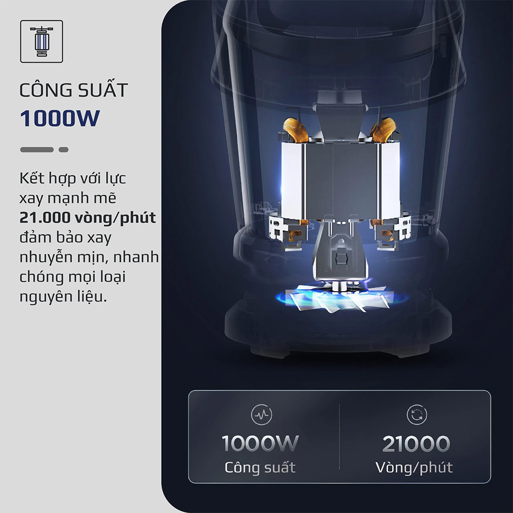 Olivo MB1000 hoạt động với công suất 1000W