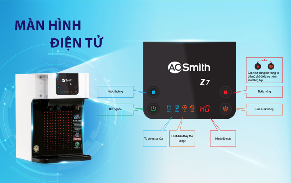 Máy lọc nước A. O. Smith Z7 4 lõi điều khiển màn hình điện tử