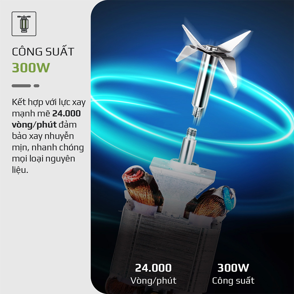Máy xay sinh tố mini Olivo MB300 công suất 300W