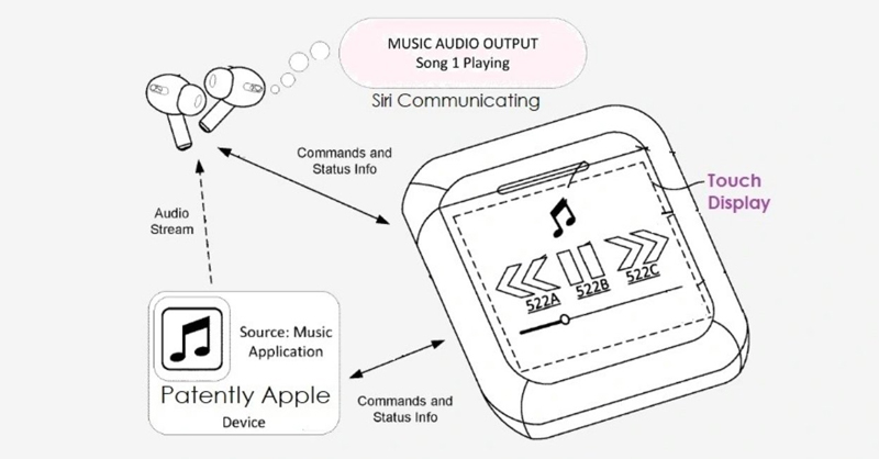 Hộp sạc Airpods mới đã được cấp bằng sáng chế của Apple