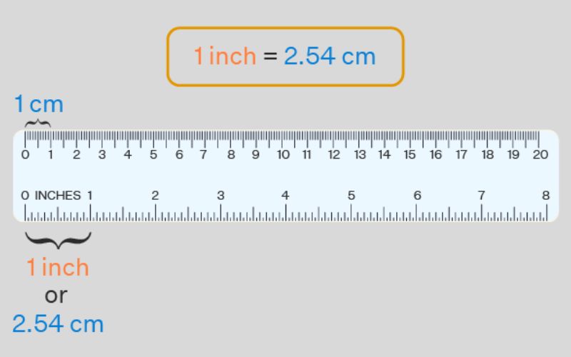 1 inch bằng 2,54 cm
