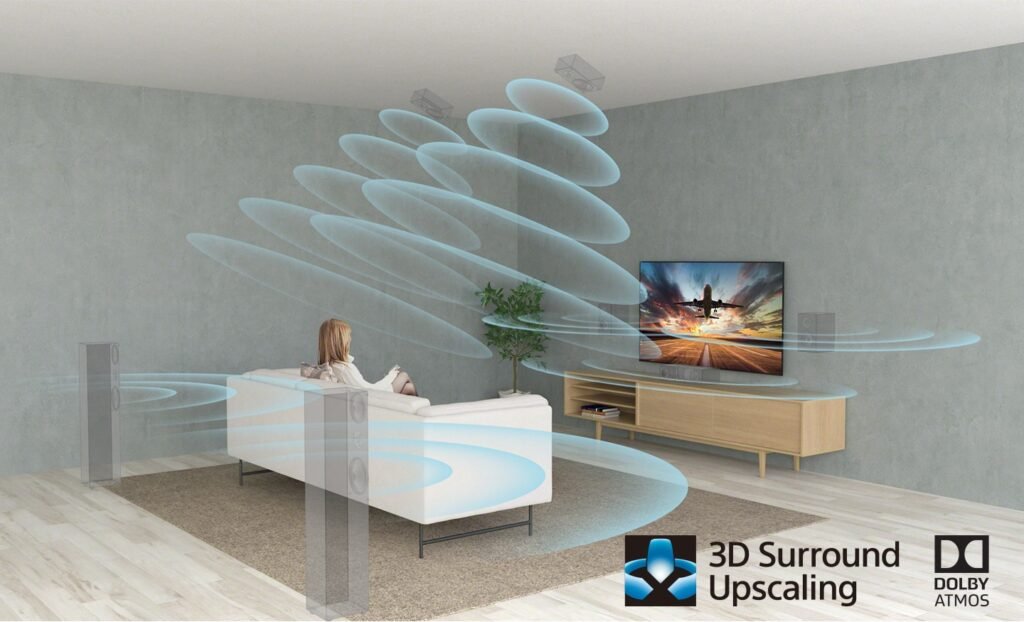 XR Surround và Dolby Atmos kiến tạo không gian âm thanh 3D hoàn hảo