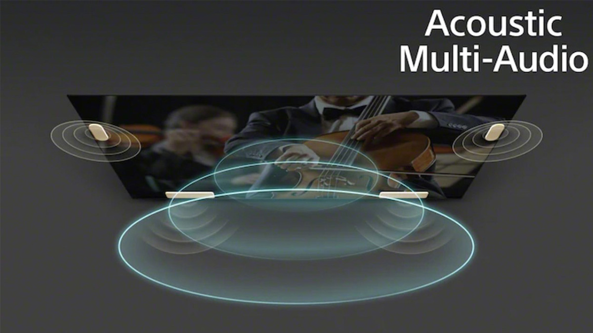 Acoustic Multi-Audio và hệ thống loa tweeter giúp đồng bộ âm thanh với hình ảnh