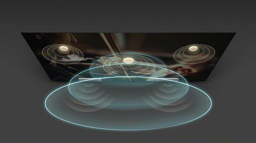 Acoustic Surface Audio＋ giúp âm thanh khớp với vị trí hình ảnh trên màn hình