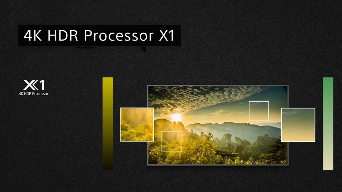 Tivi Sony 50 Inch KD-50X85K được tích hợp bộ xử lý X1 4K HDR 