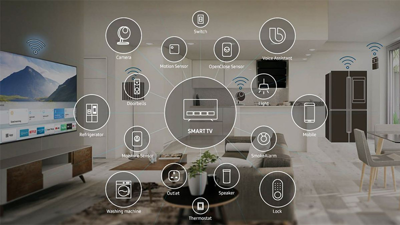 Dễ dàng quản lý tivi Samsung và ngôi nhà thông minh bằng SmartThings