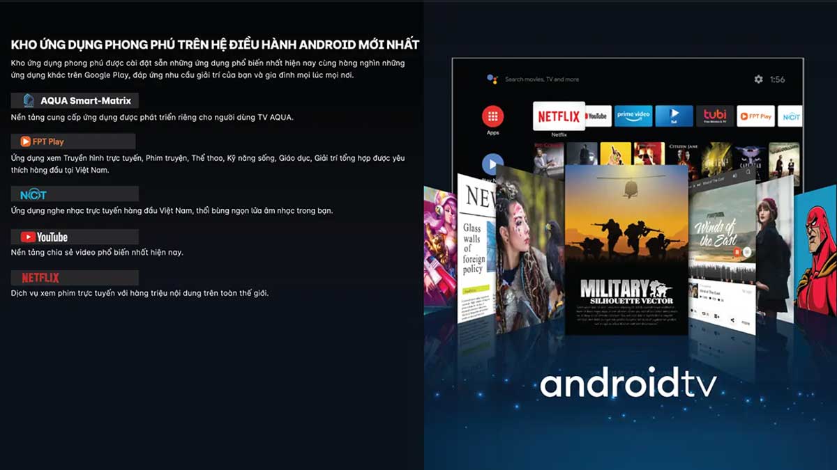 Hệ điều hành Android TV 9.0 hỗ trợ nhiều ứng dụng giải trí phổ biến
