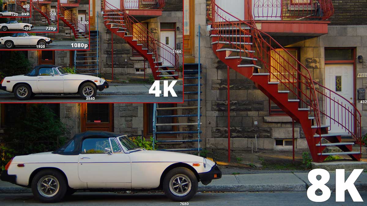 Độ phân giải Ultra HD 8K cực kỳ sắc nét và chi tiết rõ ràng