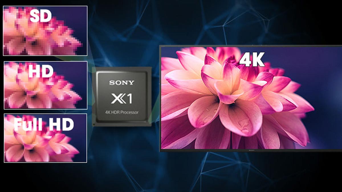 Bộ vi xử lý X1 4K HDR tiên tiến tăng cường hình ảnh rõ ràng, đẹp mắt