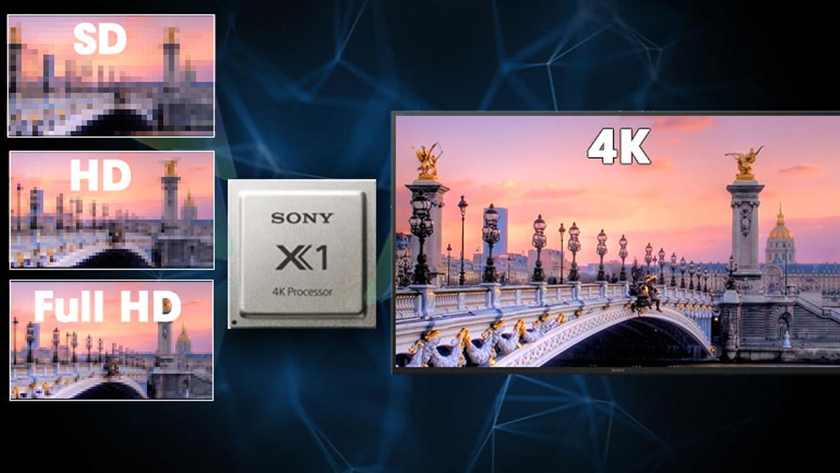 Bộ xử lý X1 4K HDR giúp cải thiện hình ảnh thêm rõ nét, chi tiết rõ rệt hơn