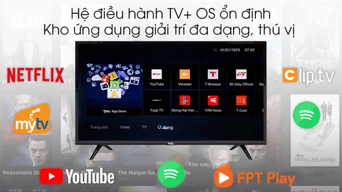 Hệ điều hành TV+OS dễ sử dụng, giao diện đơn giản và trực quan