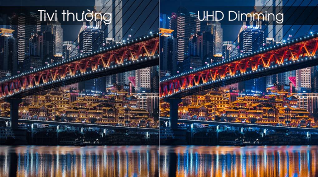 Hình ảnh chất lượng được cải thiện nhờ UHD Dimming