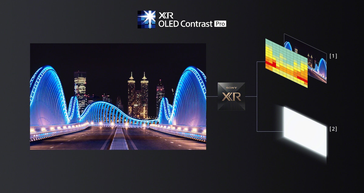 XR OLED Contrast Pro tối ưu độ tương phản và tinh chỉnh sắc thái màu hiệu quả