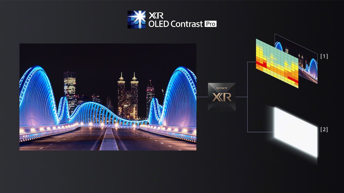 Tăng độ tương phản bằng XR OLED Contrast Pro