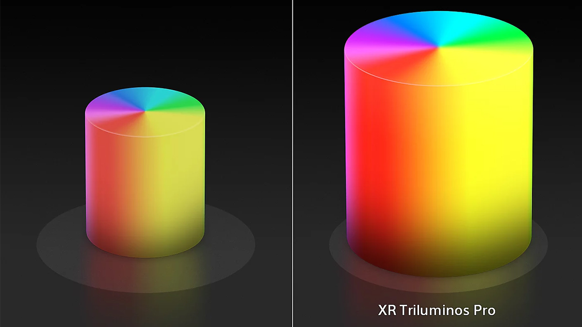 Tái hiện dải màu sắc rộng hơn nhờ XR Triluminos Pro