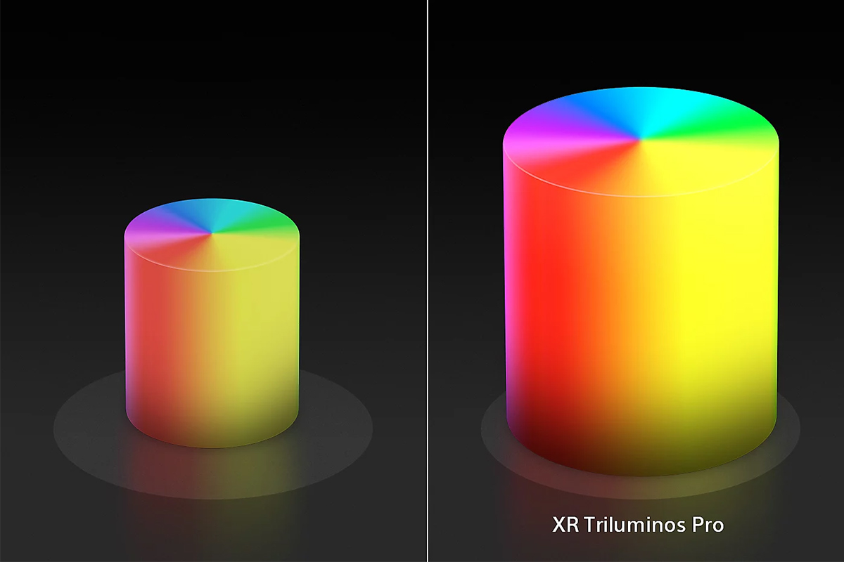 XR Triluminos Pro cung cấp phổ màu siêu rộng cho tivi