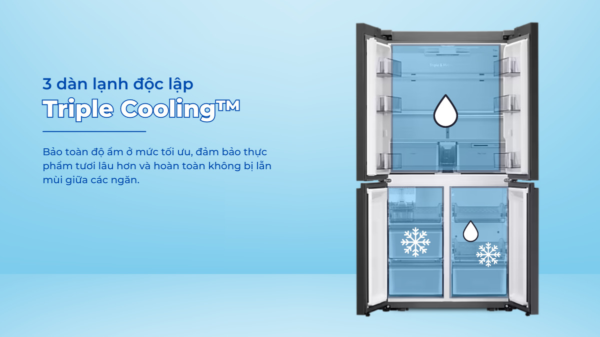 3 Dàn lạnh độc lập Triple Cooling™ ngăn lẫn mùi tuyệt đối