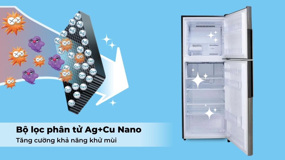 Bộ lọc phân tử Ag+Cu Nano giữ cho không gian tủ luôn trong lành