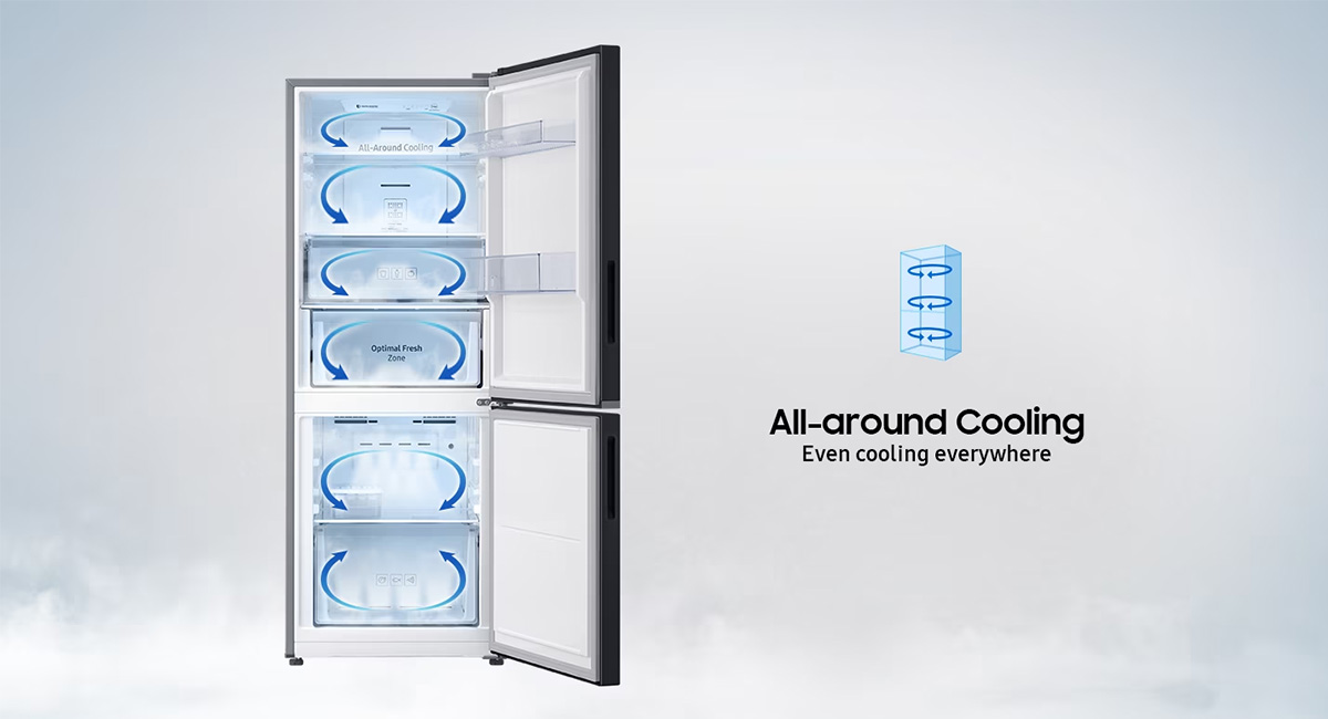Công nghệ làm lạnh vòm All Around Cooling