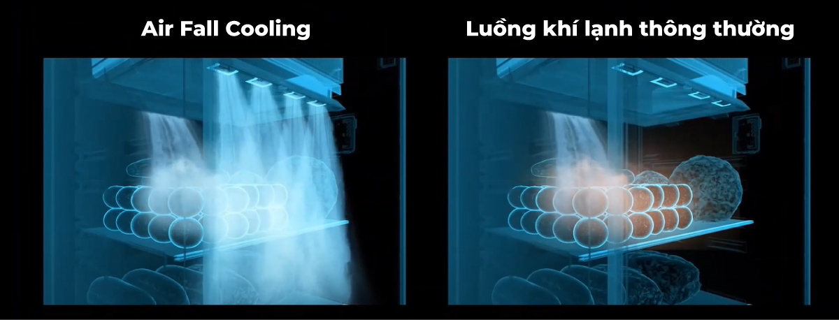 Công nghệ Air Fall Cooling đưa hơi lạnh đến mọi vị trí trong tủ
