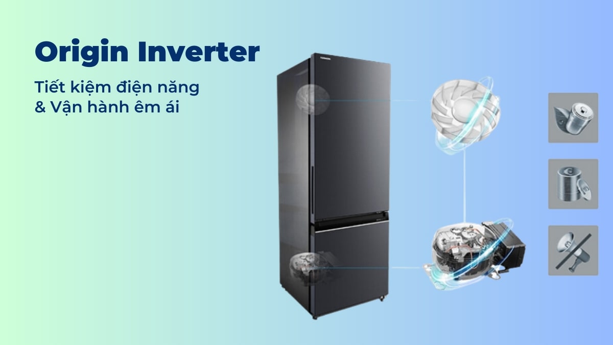 Công nghệ tiết kiệm điện Origin Inverter