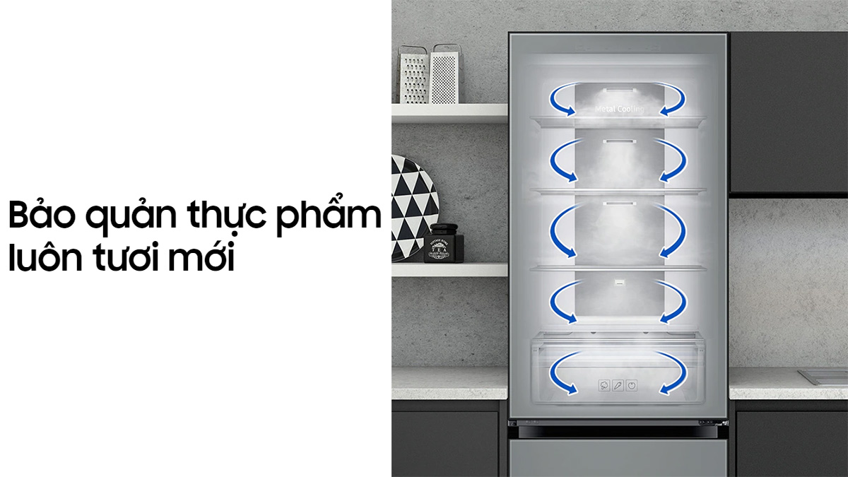 Công nghệ All-around Cooling của Tủ Lạnh Samsung RB33T307029/SV 