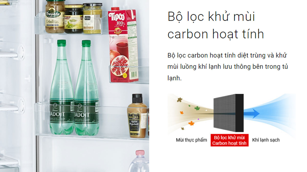 Bộ lọc khử mùi Carbon giúp không gian bên trong tủ luôn sạch khuẩn, an toàn