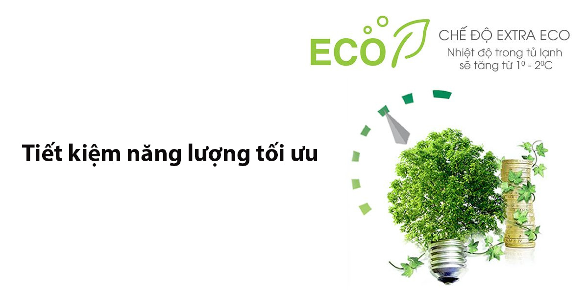 Chế độ Extra Eco - Tiết kiệm năng lượng tối ưu