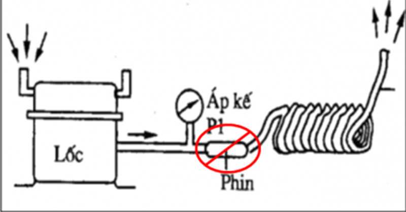 Cơ chế hoạt động của ống mao trong tủ lạnh