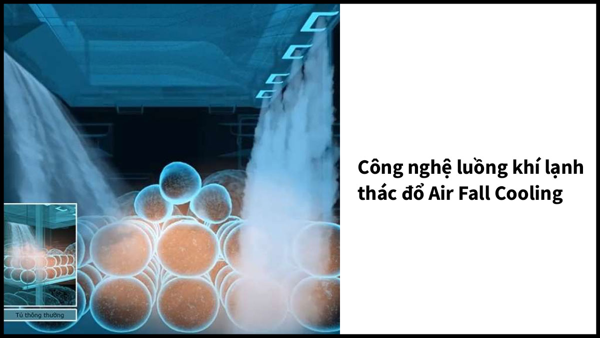 Công nghệ luồng khí lạnh thác độ Air Fall Cooling cho hơi lạnh được đồng nhất bên trong tủ