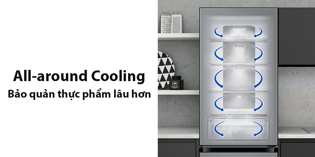 Công nghệ làm lạnh vòm All-around Cooling