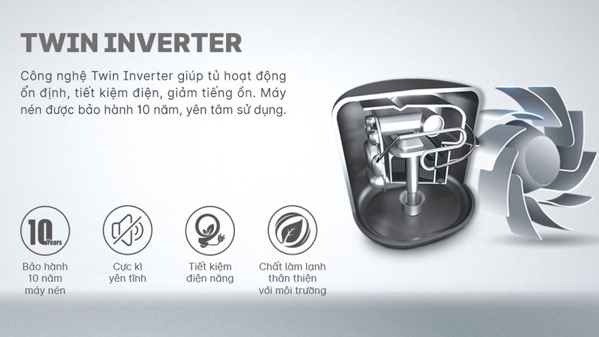 Công nghệ Twin Inverter giúp tủ tiết kiệm điện hiệu quả, hoạt động ổn định