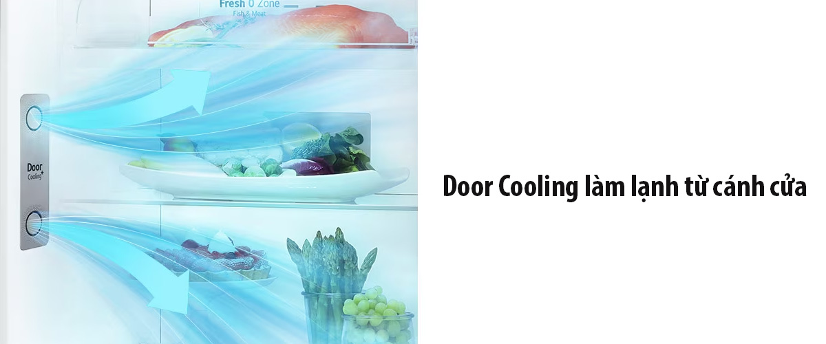 Door Cooling làm lạnh từ cánh cửa