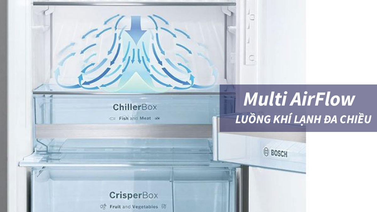 Hệ thống làm lạnh Multi Airflow giữ thực phẩm tươi ngon lâu hơn