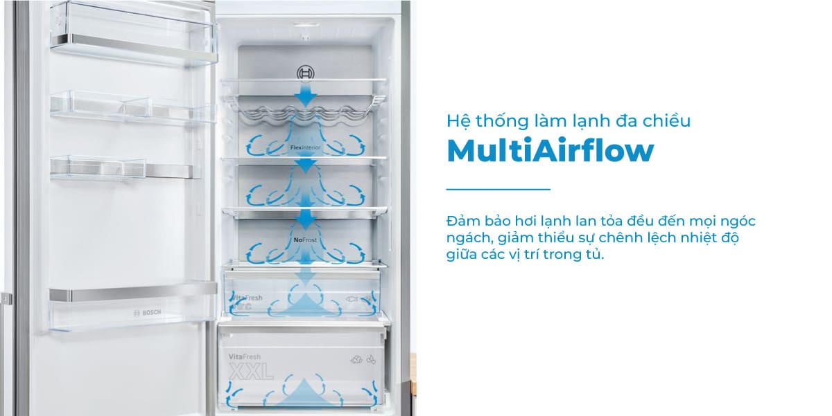 Hệ thống làm lạnh đa chiều giúp phân bổ hơi lạnh đồng đều đến mọi vị trí trong tủ