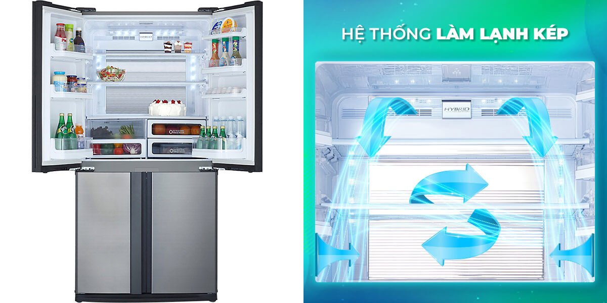 Hệ thống làm lạnh kép của Tủ Lạnh Sharp Inverter 626 Lít SJ-FX631V-SL