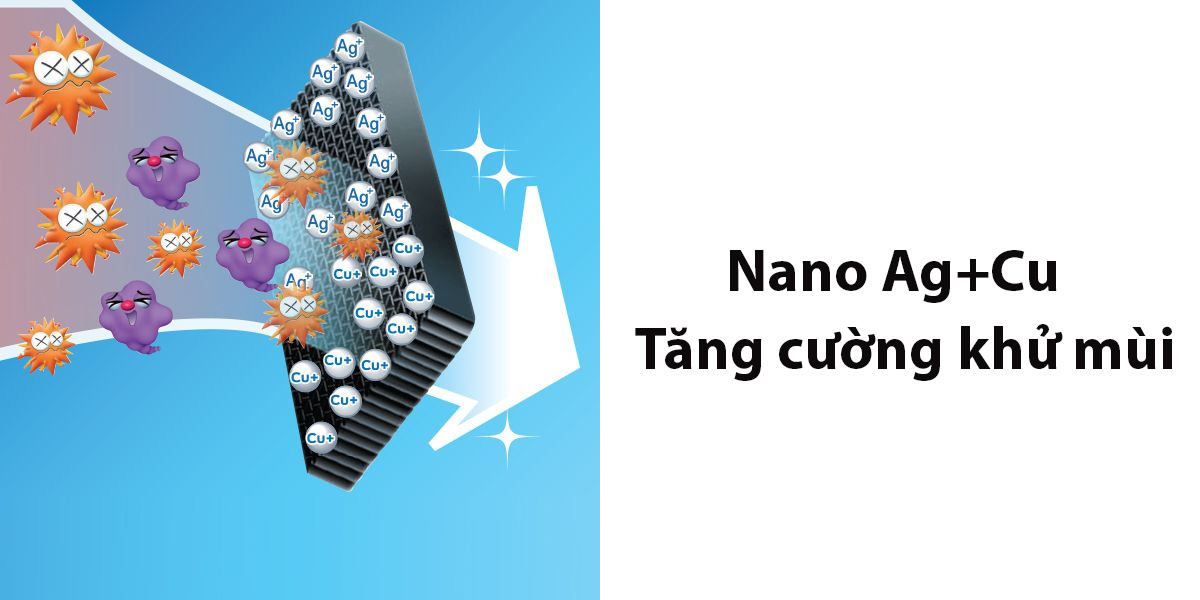 Nano Ag+Cu tăng cường khử mùi