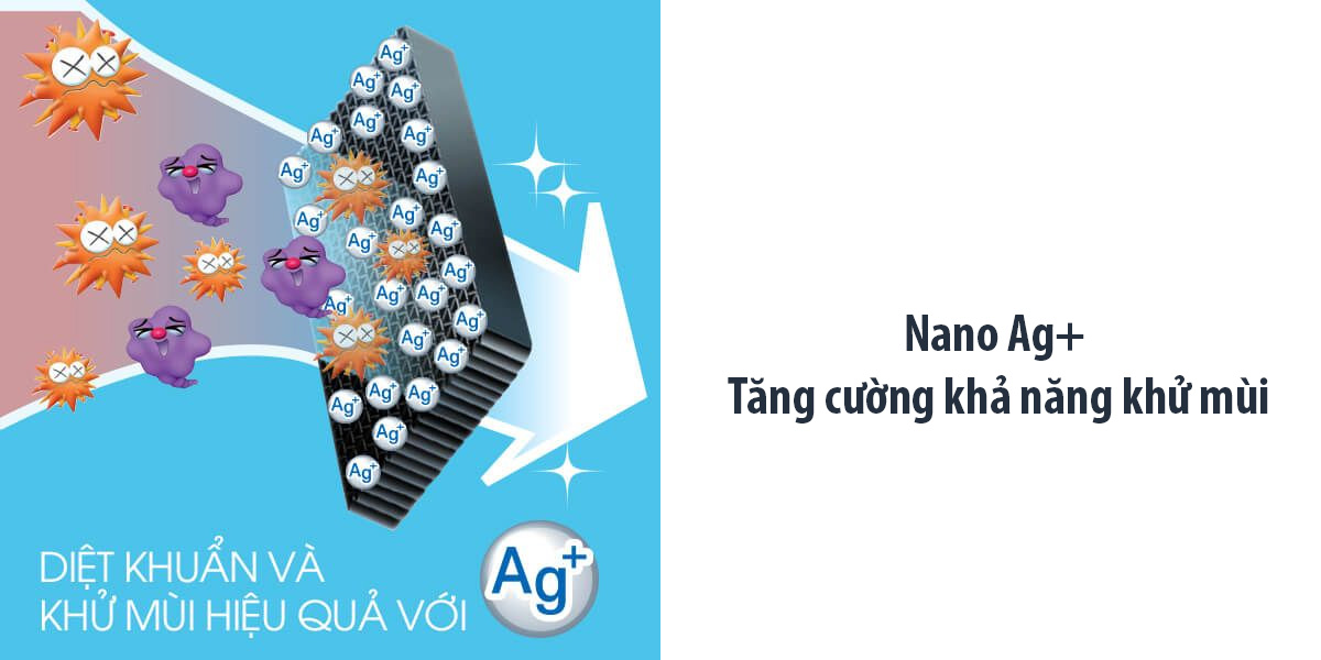 Nano Ag+ tăng cường khả năng khử mùi