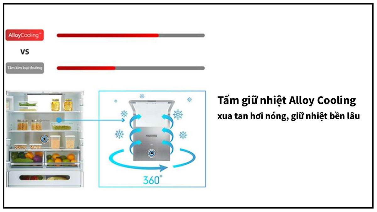 Tấm giữ nhiệt Alloy Cooling xua tan hơi nóng và duy trì hơi lạnh lâu hơn