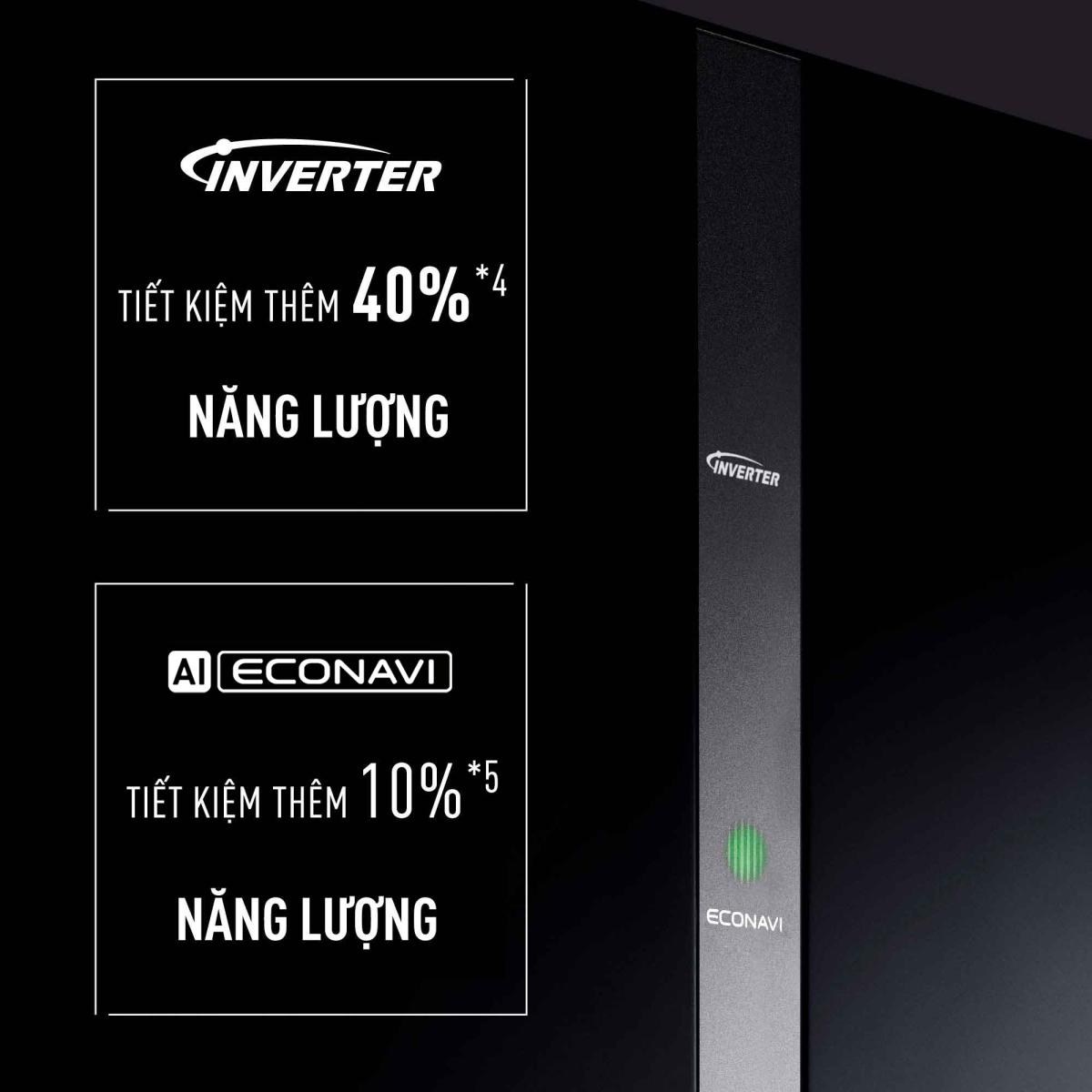 Tủ Lạnh NR-BX471WGKV được tích hợp công nghệ Inverter và ECONAVI